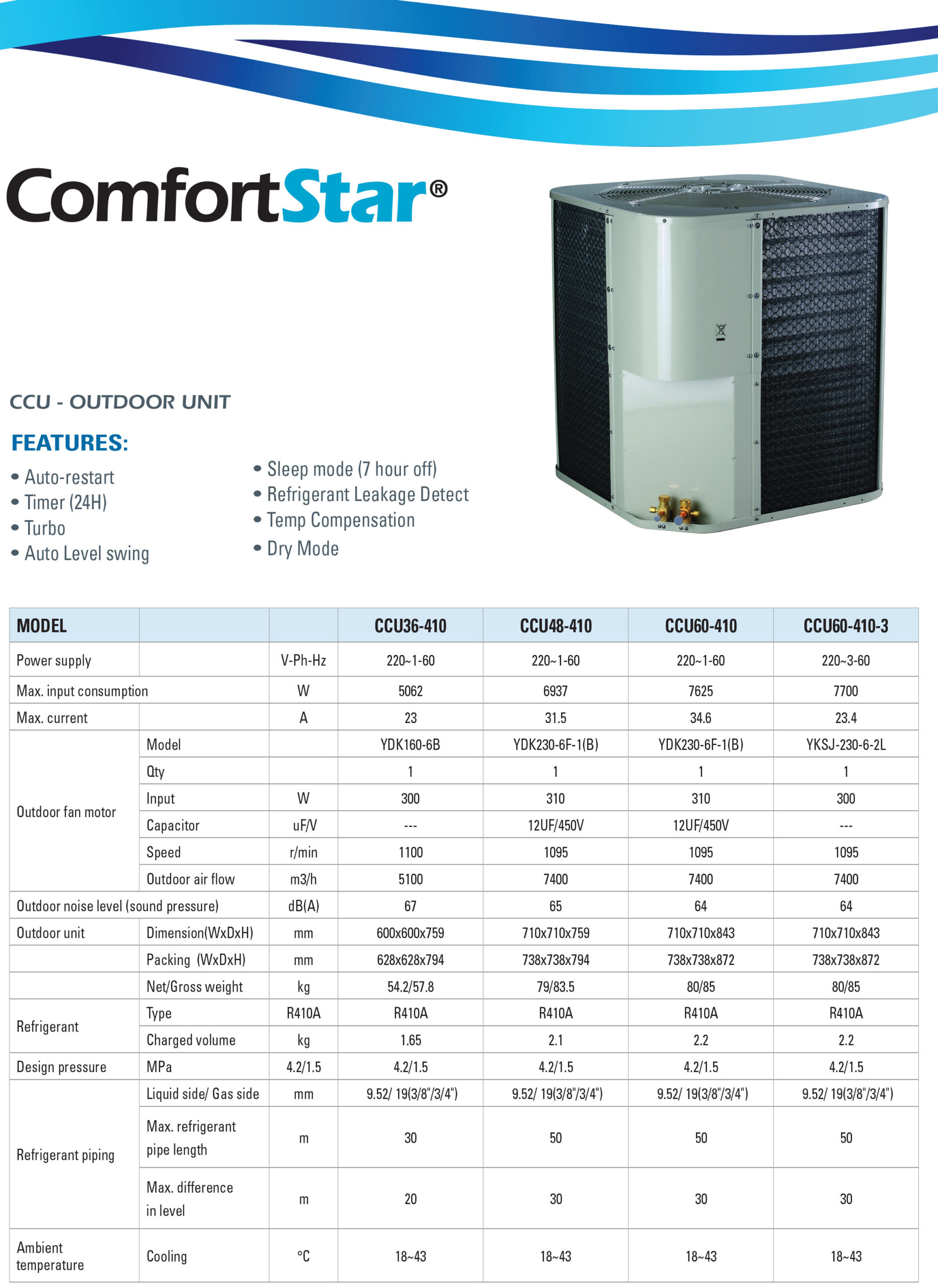 CCU-S - Comfort Star USA