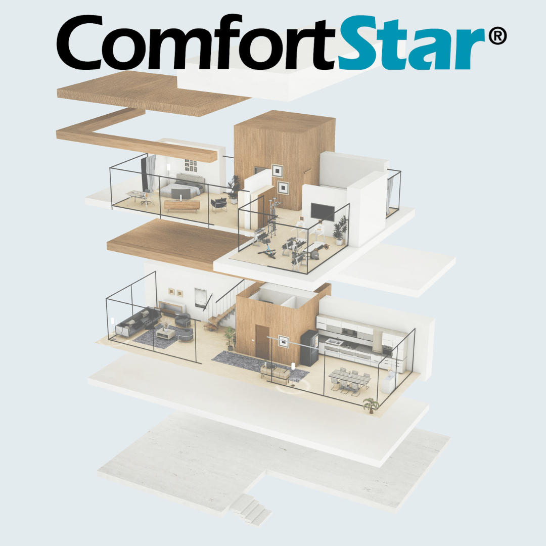 PLATINUM MULTIZONE Comfort Star USA