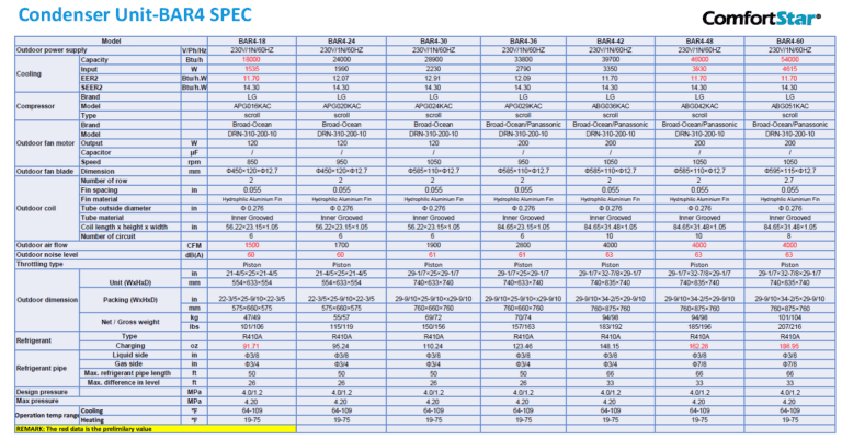 BAR4 - Comfort Star USA