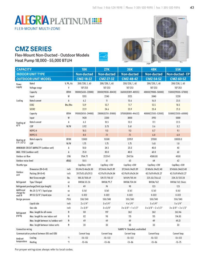 PLATINUM MULTIZONE - ComfortStar USA