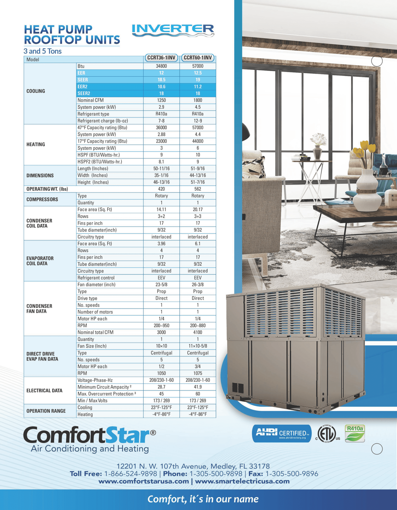 Unidad de techo ComfortStar serie CCRT-INV | 3 a 5 toneladas