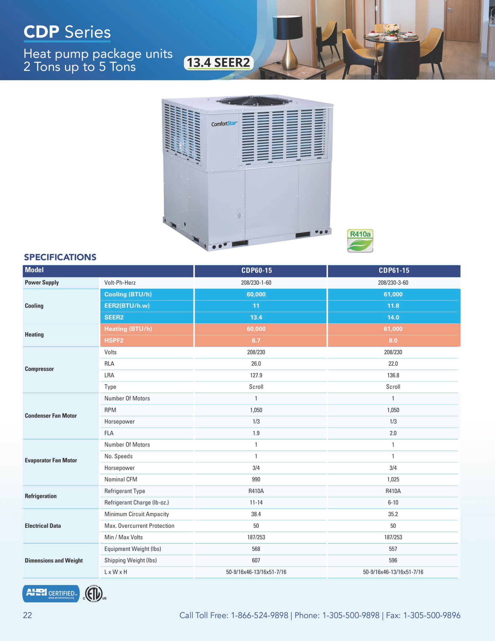 CDP Horizontal and Downflow Discharge Package Unit