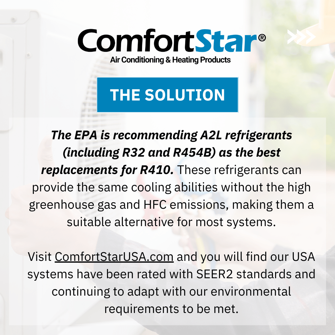EPA Proposes Ban on R-410A Systems Starting in 2025 - ComfortStar - Air ...