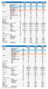 CH20-32(I) Series Specifications