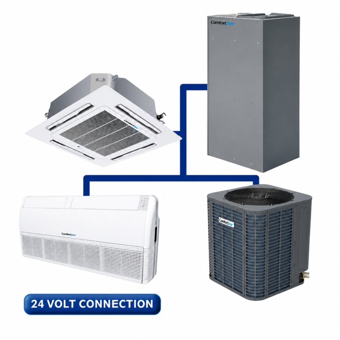 CCU-C Series