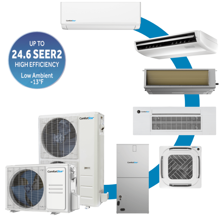 R54B MINI-SPLIT SYSTEMS (15)
