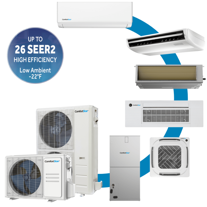 R54B MINI-SPLIT SYSTEMS (16)