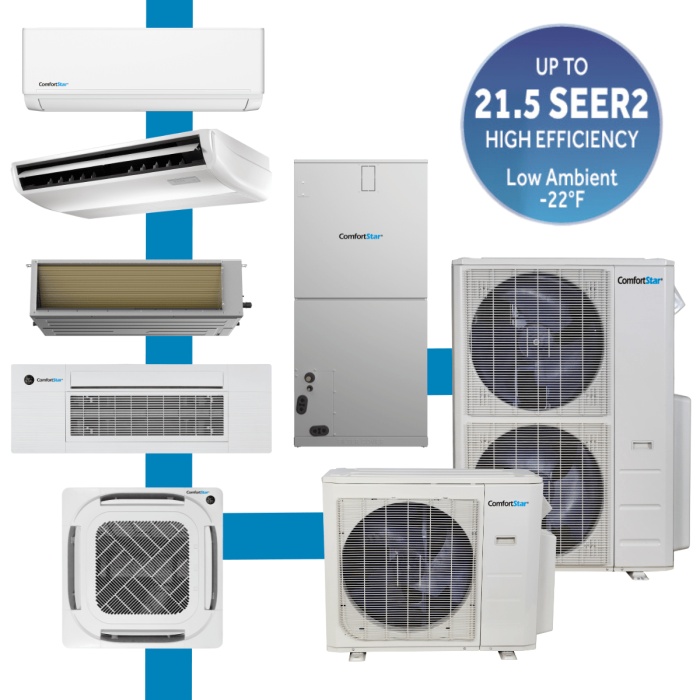 R54B MINI-SPLIT SYSTEMS (6)